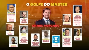Nova versão do Power Point do Caso Master feita por Leandro Demori